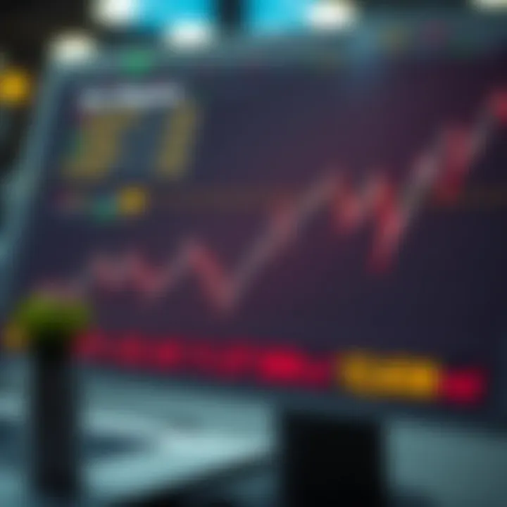 Strategic planning chart highlighting risk mitigation and resource optimization