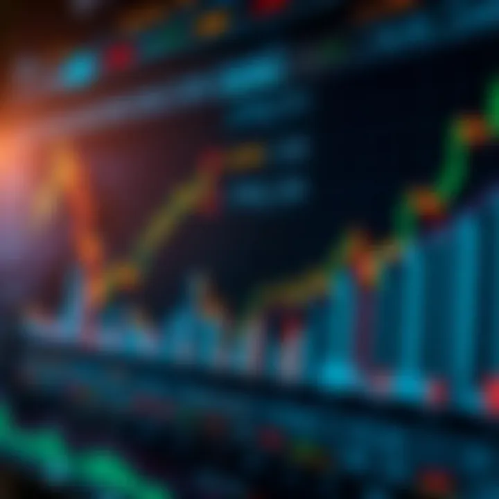 Graph showing risk management strategies balancing profit and loss in trading