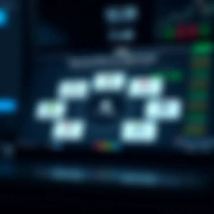 Graphic showing various platforms for practicing binary options trading with demo accounts