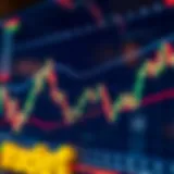 Chart showing short to medium-term market fluctuations used in swing trading