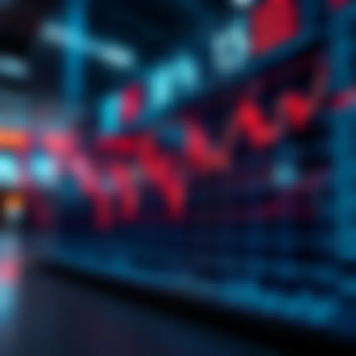 Graph depicting risk management strategies with stop-loss and profit targets in stock trading