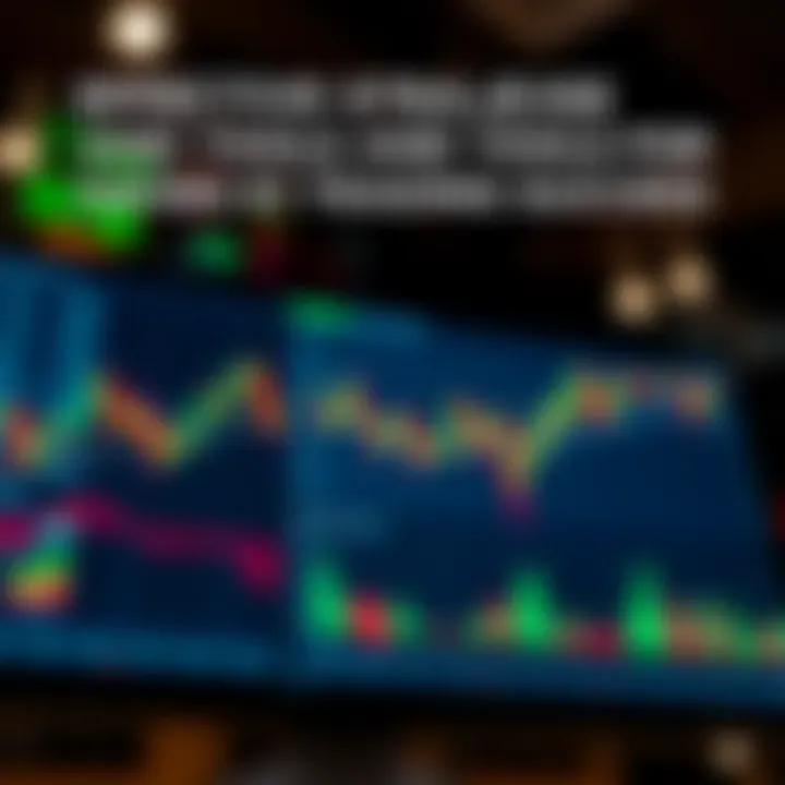 Visual representation of various trading strategies and tools used in swing trading on a digital interface