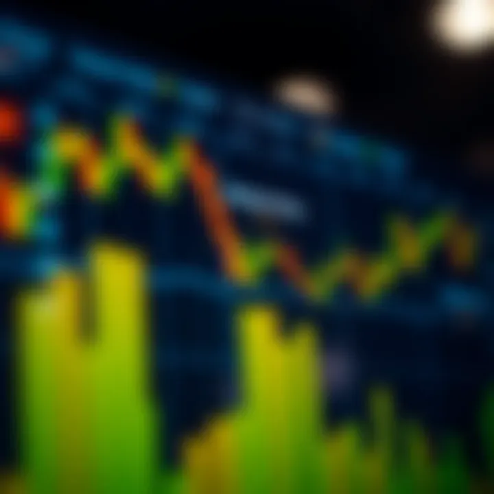 Graph illustrating key components and timeline of swing trading investment approach
