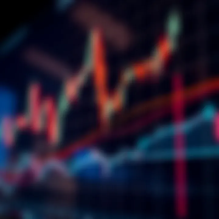 Análisis Técnico en Mercados Financieros