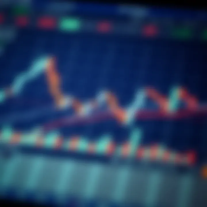 Technical analysis chart showing candlestick patterns and trend lines on a financial market graph