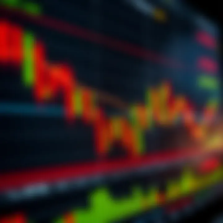 Chart displaying candlestick patterns with volume bars for technical market analysis