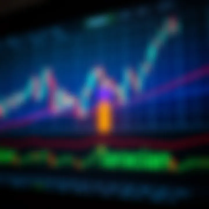 Financial chart displaying candlestick patterns and trend lines representing market movements