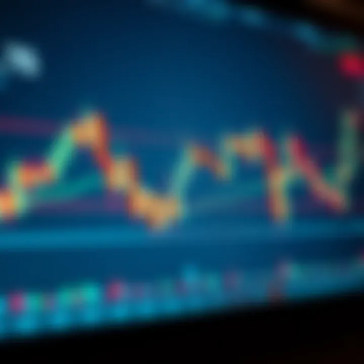 Guía Completa de Análisis Técnico en Mercados