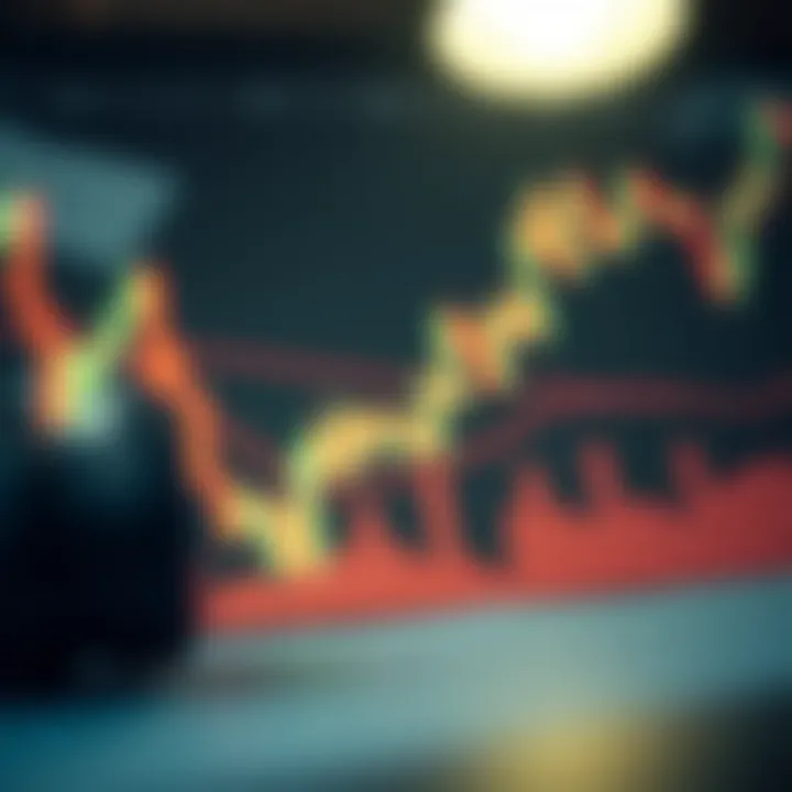 Chart displaying candlestick patterns with volume bars to analyze financial market trends