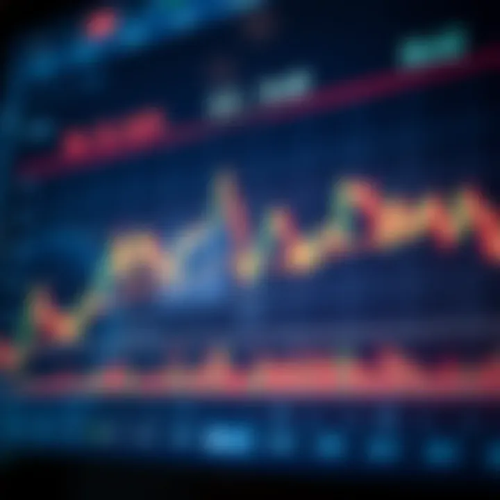 Financial chart with candlestick patterns showing market trends and price movements