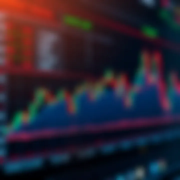 Análisis Técnico en Mercados Financieros: Guía Básica