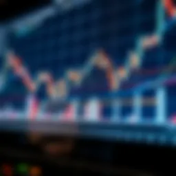 Graphical representation of technical indicators used to predict market movements