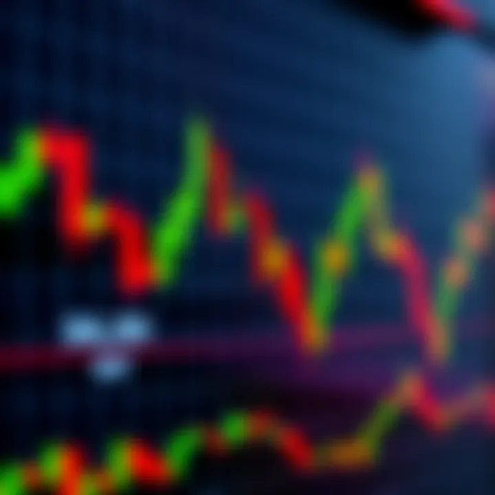 Japanese candlestick chart showing bullish and bearish patterns on financial market graph