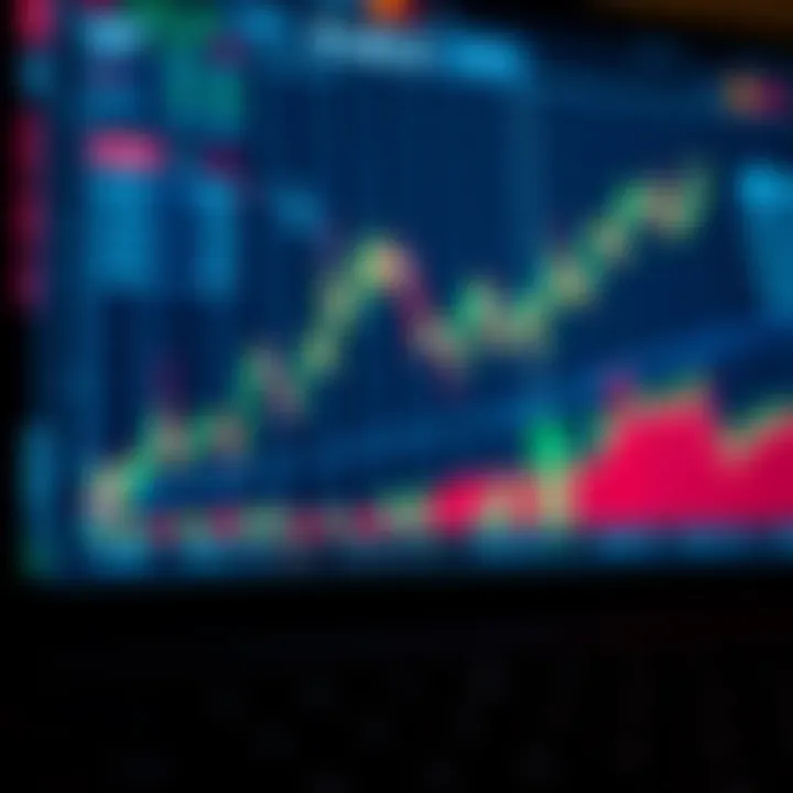 Análisis Técnico: Fundamentos y Uso en Finanzas