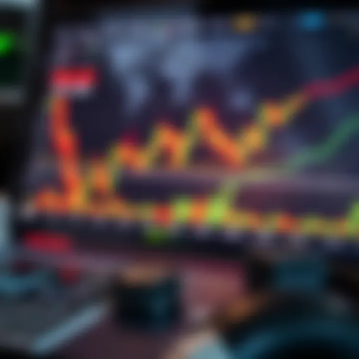 ¿Qué es el análisis técnico en finanzas?