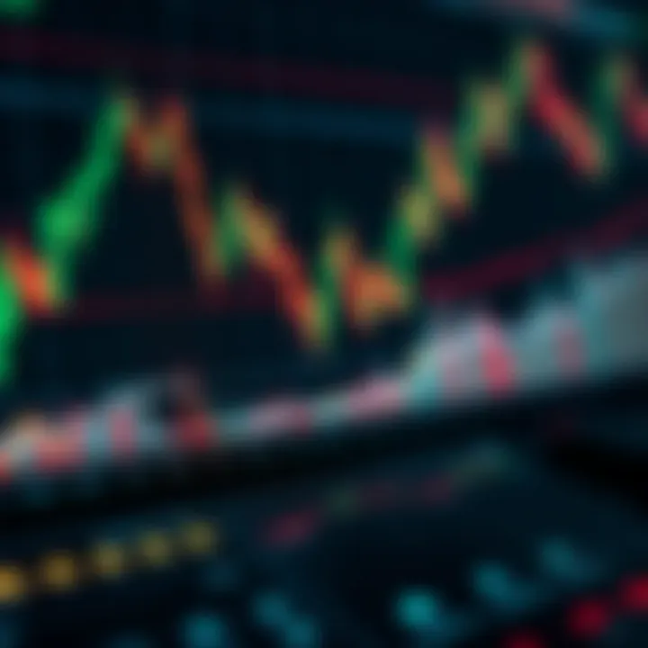 Análisis técnico: guía básica para mercados financieros