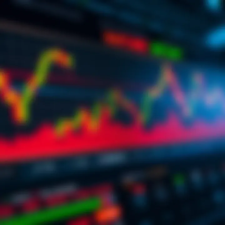 Illustration of common technical analysis tools like trend lines, moving averages, and volume indicators