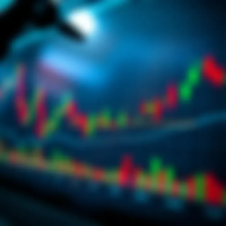 Chart displaying candlestick patterns and volume bars for market analysis