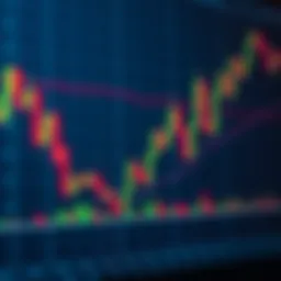 Graph showing candlestick patterns and trading volume to predict market trends