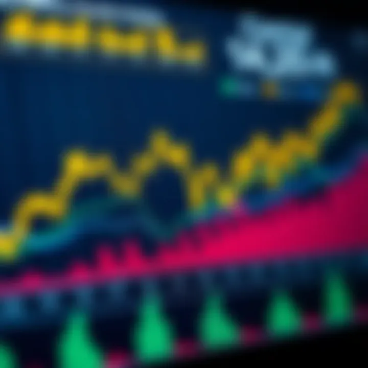 Análisis Técnico Empresarial: Guía para Evaluar Rendimiento