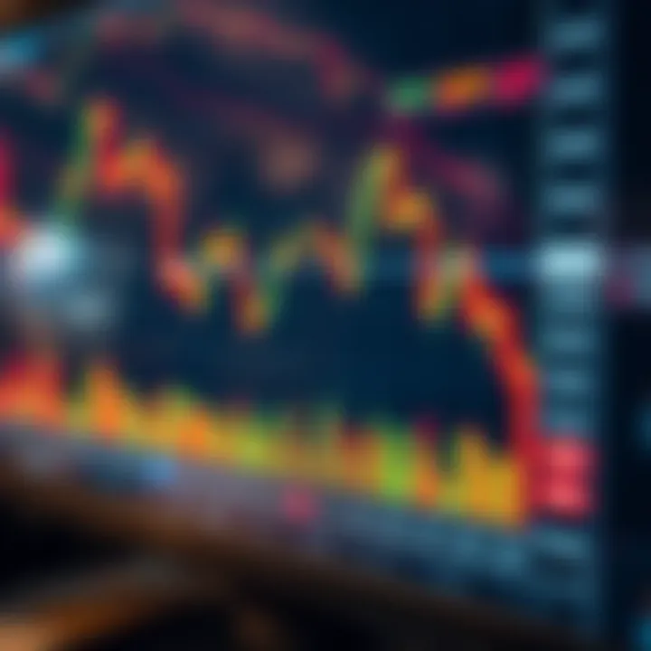 Análisis Técnico: Conceptos y Ejemplo Práctico