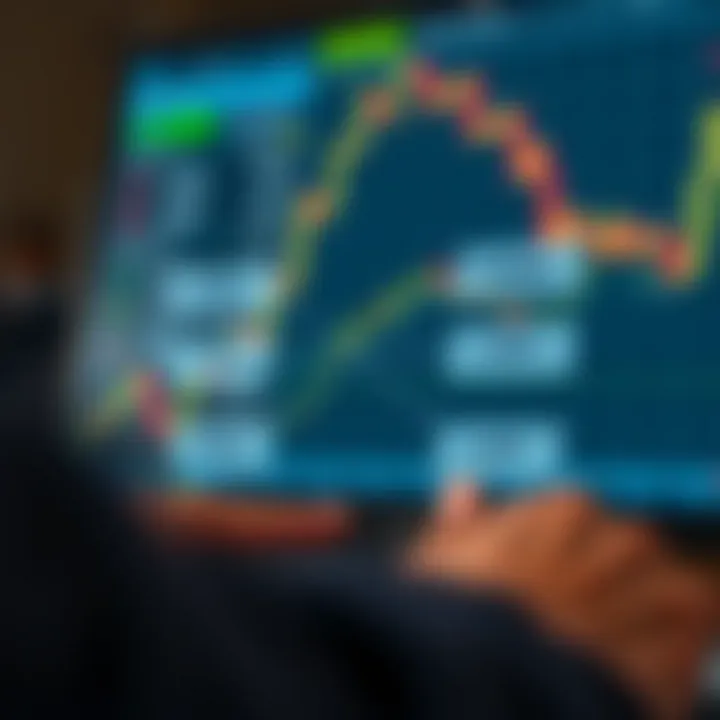 Diagram showing effective techniques to minimize losses and optimize trading outcomes