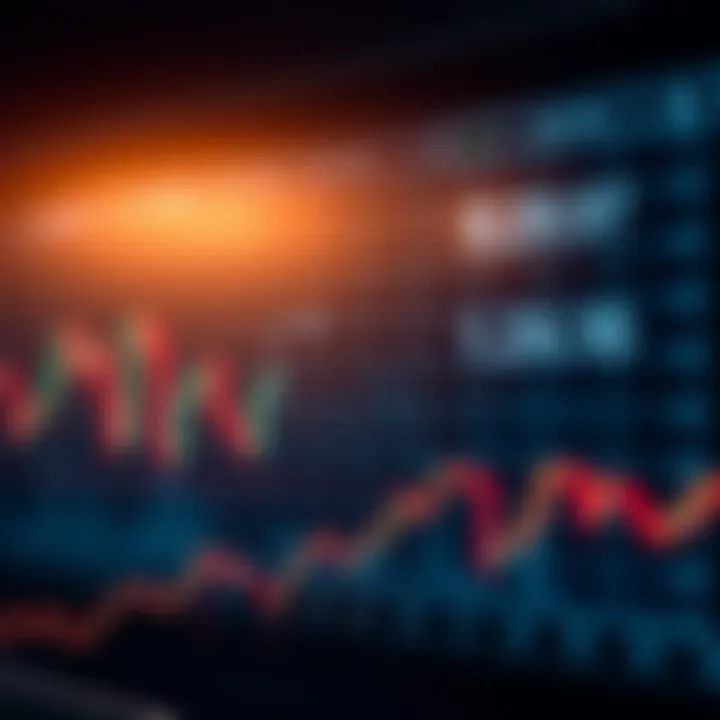 Graph showing market price fluctuations ideal for swing trading strategy