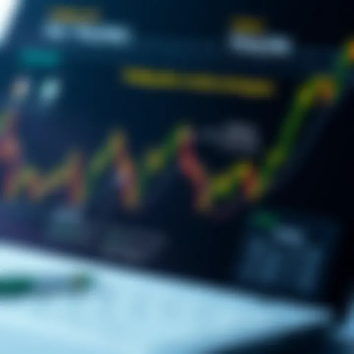 Diagram illustrating key trading strategies and risk management techniques