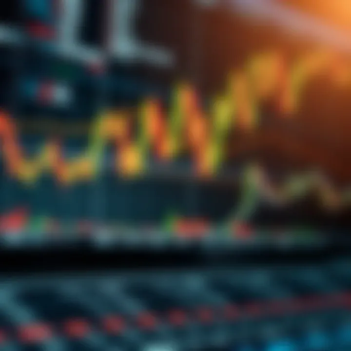 Graphical representation of common trading indicators and patterns used in technical analysis