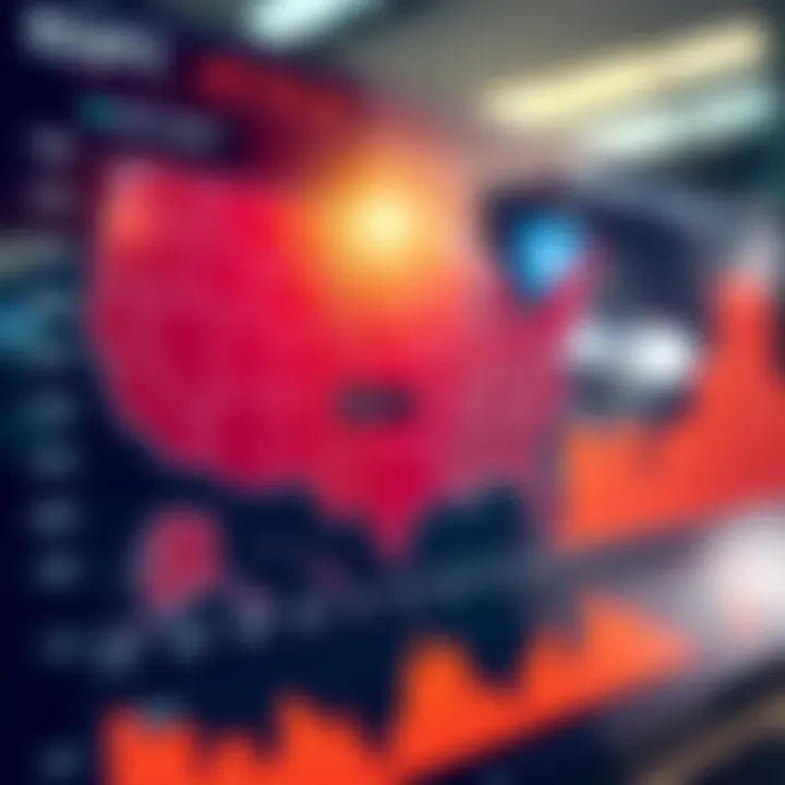 Graphical representation of major economic indicators such as GDP, unemployment rates, and inflation trends in the United States