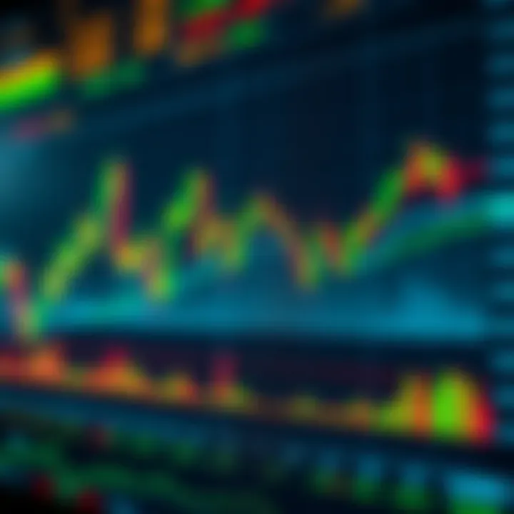 ¿Qué es el análisis técnico y cómo funciona?